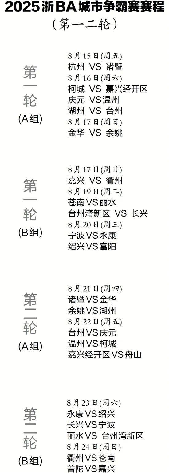 爱游戏体育-关于NBA总决赛赛程吃紧，浙江稠州赛前手感冰凉，气氛紧张，赛季目标并未改变的信息