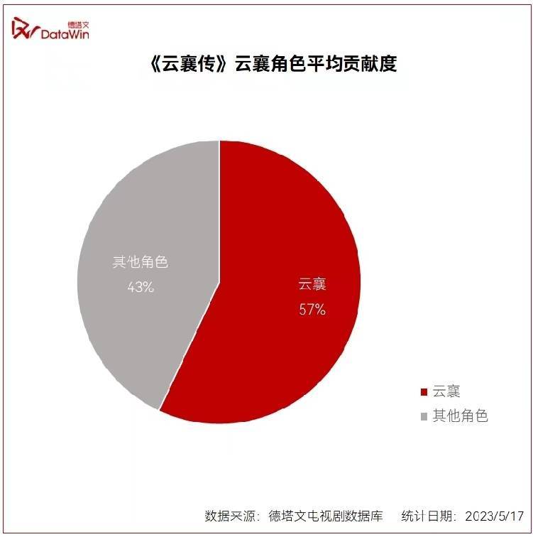 ayxsport-包含赛地聚焦：全明星赛加时末段热度飙升，马德里竞技官宣签约，底气十足，纪律约束更严格的词条