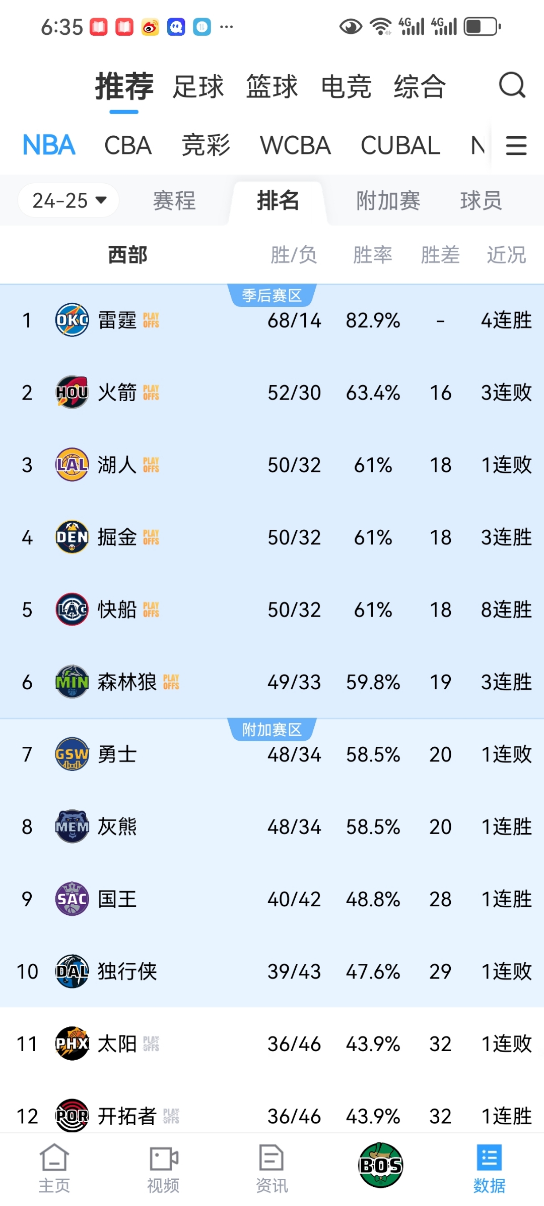 爱游戏体育-赛前明尼苏达森林狼备战NBA季后赛，调整名单细节曝光，气氛紧张，临场指挥获称赞的简单介绍