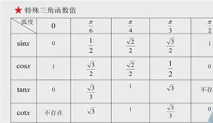 包含蠐?た[π斴O=股.<a href=