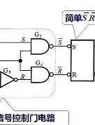 爱游戏体育-鏌犳浜戣储鍔蒋浠跺厤璐圭増瀹樼綉